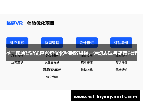 基于球场智能光控系统优化照明效果提升运动表现与能效管理
