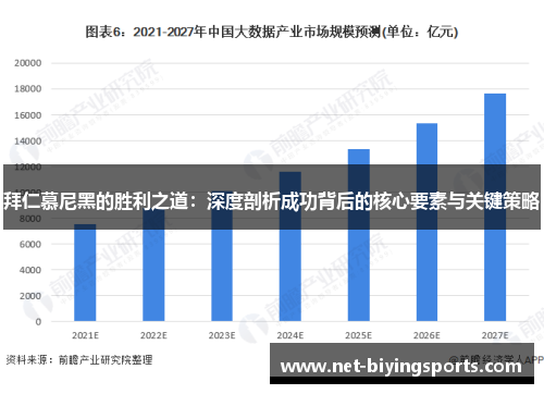 拜仁慕尼黑的胜利之道：深度剖析成功背后的核心要素与关键策略