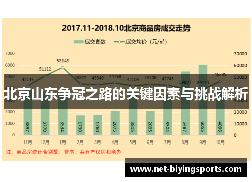 北京山东争冠之路的关键因素与挑战解析
