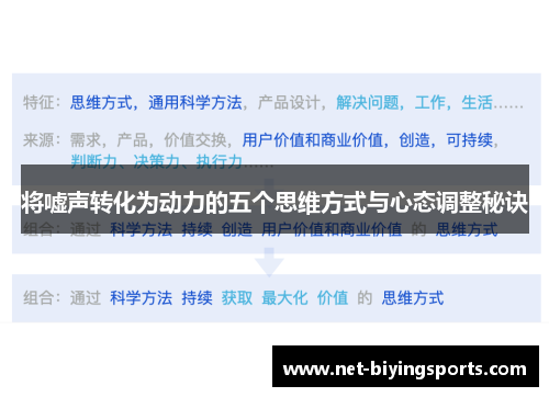 将嘘声转化为动力的五个思维方式与心态调整秘诀