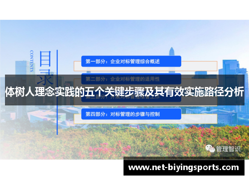 体树人理念实践的五个关键步骤及其有效实施路径分析