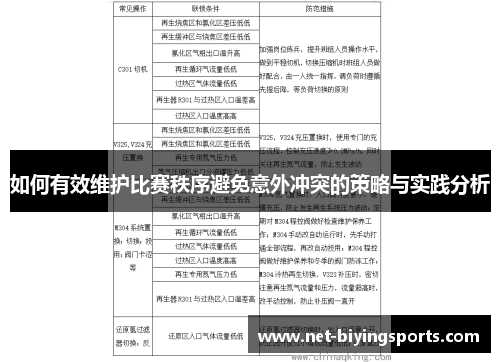 如何有效维护比赛秩序避免意外冲突的策略与实践分析