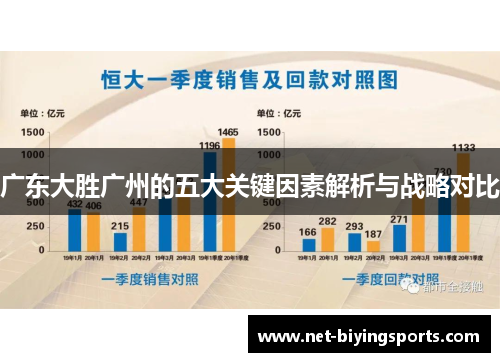 广东大胜广州的五大关键因素解析与战略对比