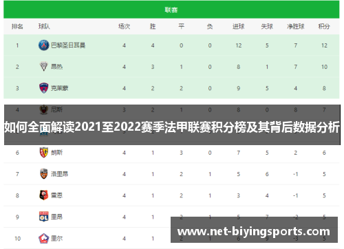 如何全面解读2021至2022赛季法甲联赛积分榜及其背后数据分析