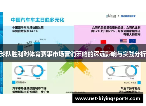 球队胜利对体育赛事市场营销策略的深远影响与实践分析