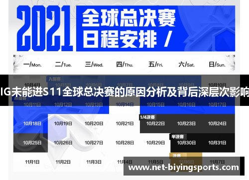 IG未能进S11全球总决赛的原因分析及背后深层次影响