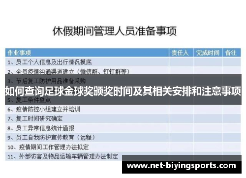 如何查询足球金球奖颁奖时间及其相关安排和注意事项