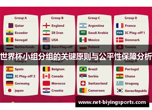 世界杯小组分组的关键原则与公平性保障分析