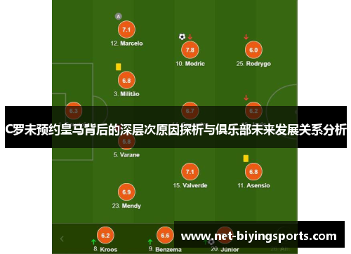 C罗未预约皇马背后的深层次原因探析与俱乐部未来发展关系分析 C罗未预约皇马背后的深层次原因探析与俱乐部未来发展关系分析