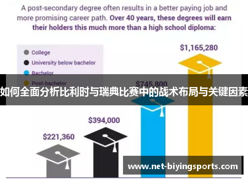 如何全面分析比利时与瑞典比赛中的战术布局与关键因素