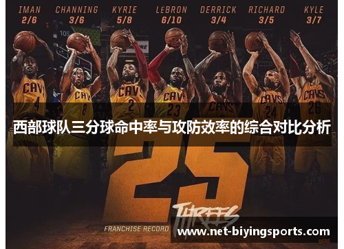 西部球队三分球命中率与攻防效率的综合对比分析