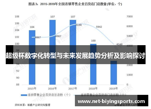 超级杯数字化转型与未来发展趋势分析及影响探讨 超级杯数字化转型与未来发展趋势分析及影响探讨