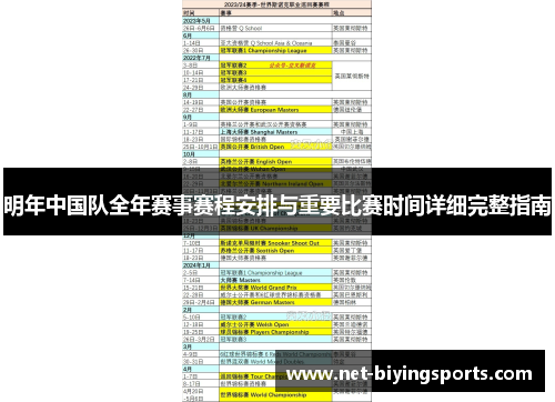 明年中国队全年赛事赛程安排与重要比赛时间详细完整指南