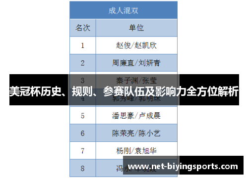 美冠杯历史、规则、参赛队伍及影响力全方位解析