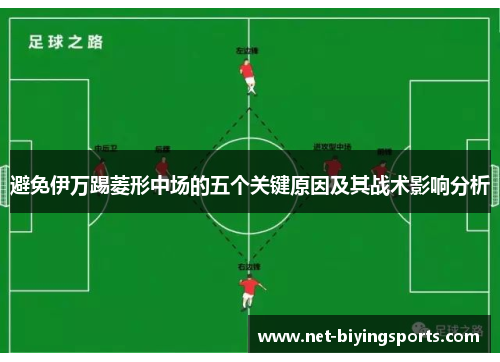 避免伊万踢菱形中场的五个关键原因及其战术影响分析 避免伊万踢菱形中场的五个关键原因及其战术影响分析