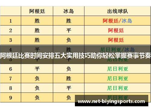 阿根廷比赛时间安排五大实用技巧助你轻松掌握赛事节奏