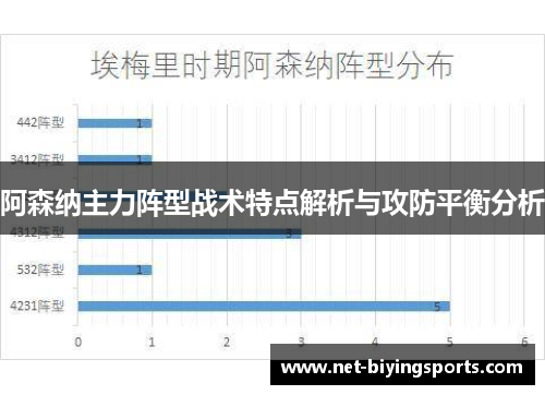 阿森纳主力阵型战术特点解析与攻防平衡分析