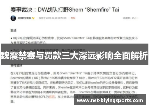 魏震禁赛与罚款三大深远影响全面解析